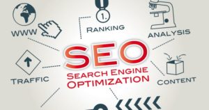 Read more about the article SEO Trends for 2018
